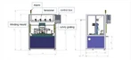 4-station Full Automatic 4-station Internal Winding Machine